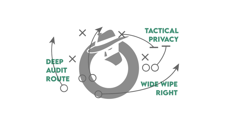 Tactical Privacy Wire